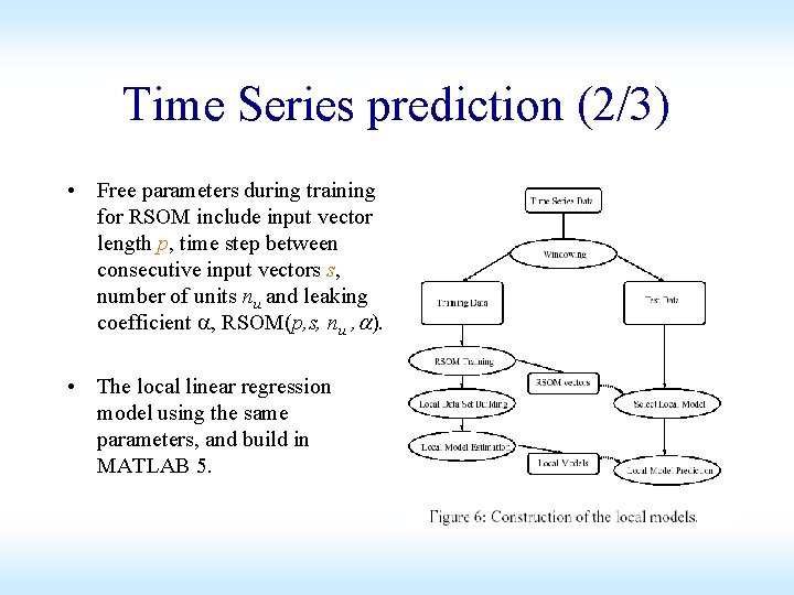 Time Series prediction (2/3) • Free parameters during training for RSOM include input vector