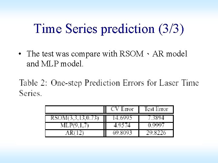 Time Series prediction (3/3) • The test was compare with RSOM、AR model and MLP