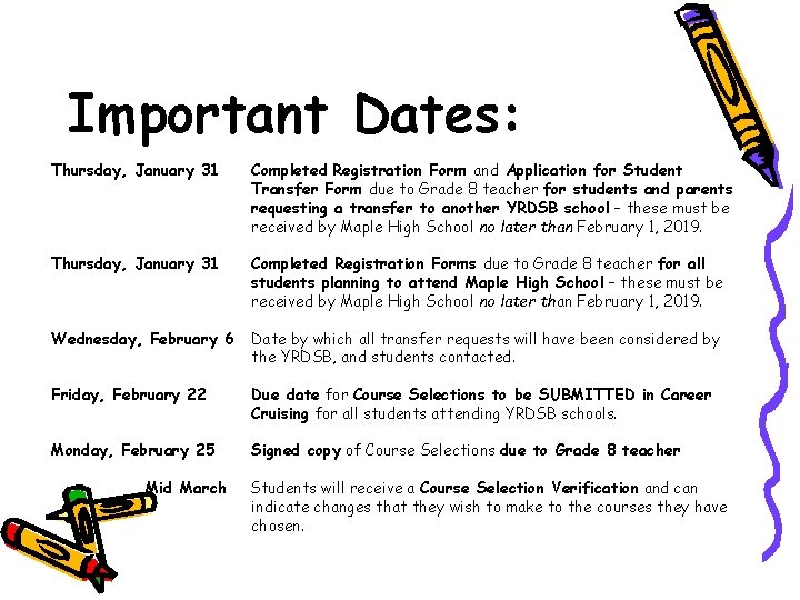 Important Dates: Thursday, January 31 Completed Registration Form and Application for Student Transfer Form