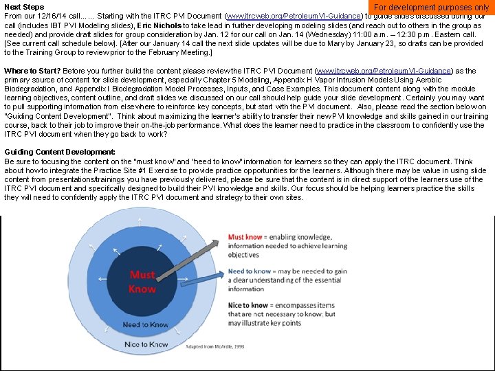 Steps For development purposes only 3 Next From our 12/16/14 call…… Starting with the Steps For development purposes only 3 Next From our 12/16/14 call…… Starting with the