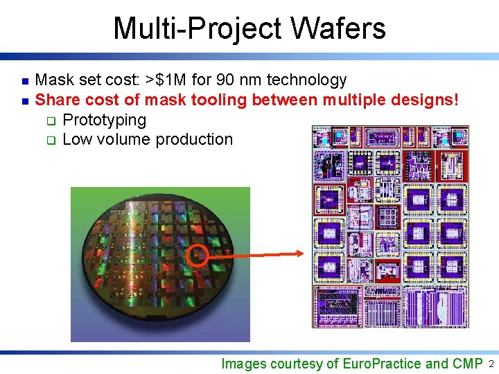 Multi-Project Wafers Mask set cost: >$1 M for 90 nm technology n Share cost