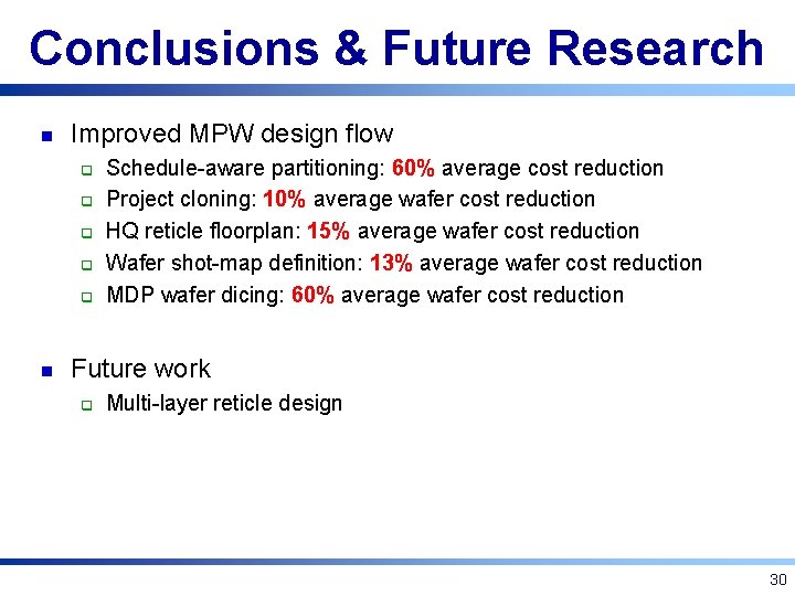 Conclusions & Future Research n Improved MPW design flow q q q n Schedule-aware