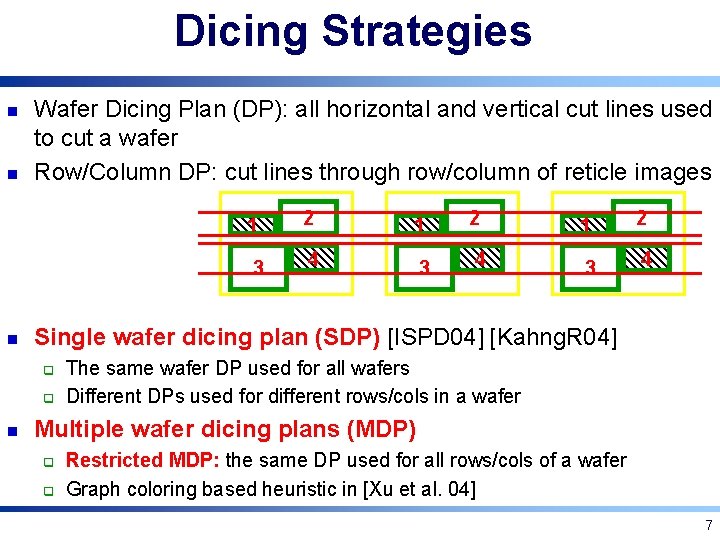 Dicing Strategies n n n Wafer Dicing Plan (DP): all horizontal and vertical cut
