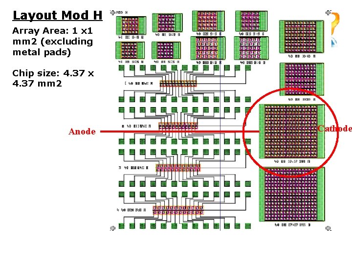 Layout Mod H Array Area: 1 x 1 mm 2 (excluding metal pads) Chip