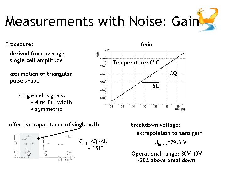Measurements with Noise: Gain Procedure: Gain derived from average single cell amplitude Temperature: 0°C