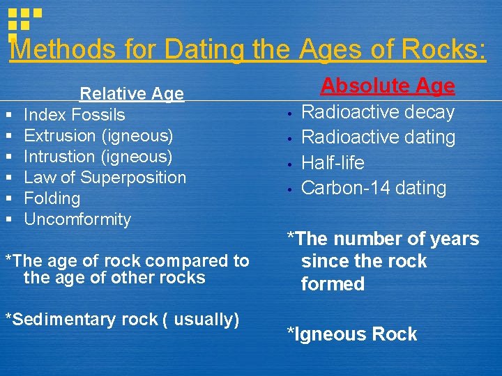 Methods for Dating the Ages of Rocks: § § § Relative Age Index Fossils Methods for Dating the Ages of Rocks: § § § Relative Age Index Fossils
