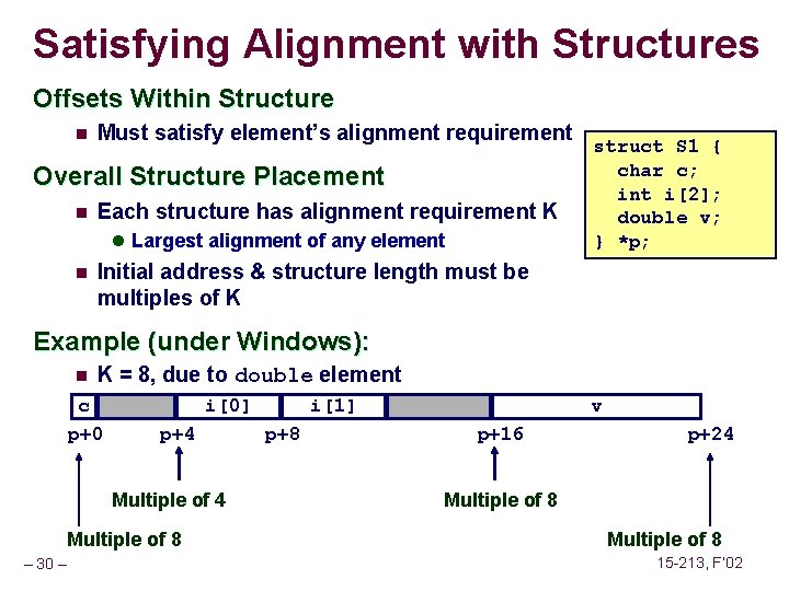 Satisfying Alignment with Structures Offsets Within Structure n Must satisfy element’s alignment requirement Overall