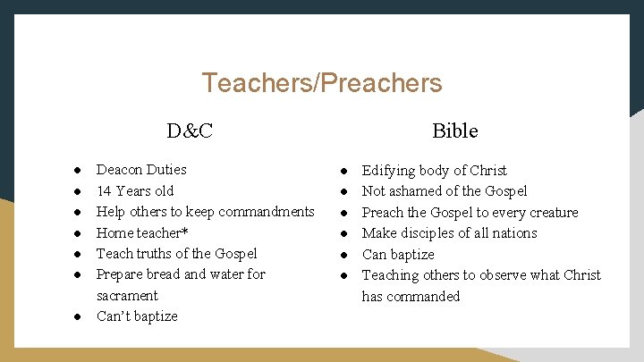 Teachers/Preachers Bible D&C ● ● ● Deacon Duties 14 Years old Help others to