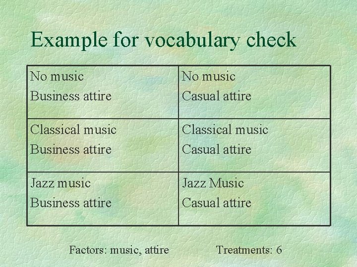 Example for vocabulary check No music Business attire No music Casual attire Classical music
