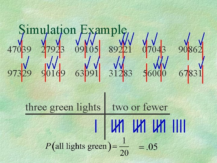 Simulation Example 47039 27923 09105 89221 07043 90862 97329 90169 63091 31283 56000 67831
