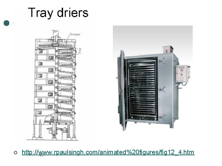 ¢ http: //www. rpaulsingh. com/animated%20 figures/fig 12_4. htm 49 ¢ http: //www. rpaulsingh. com/animated%20 figures/fig 12_4. htm 49