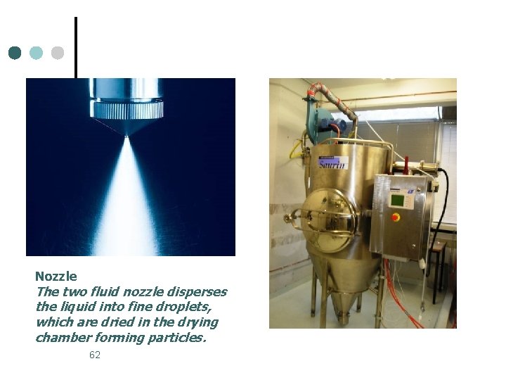 Nozzle The two fluid nozzle disperses the liquid into fine droplets, which are dried