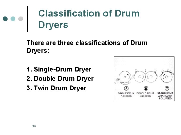 Classification of Drum Dryers There are three classifications of Drum Dryers: 1. Single-Drum Dryer