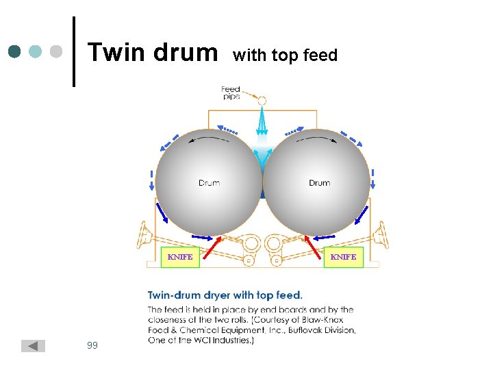 Twin drum KNIFE 99 with top feed KNIFE 