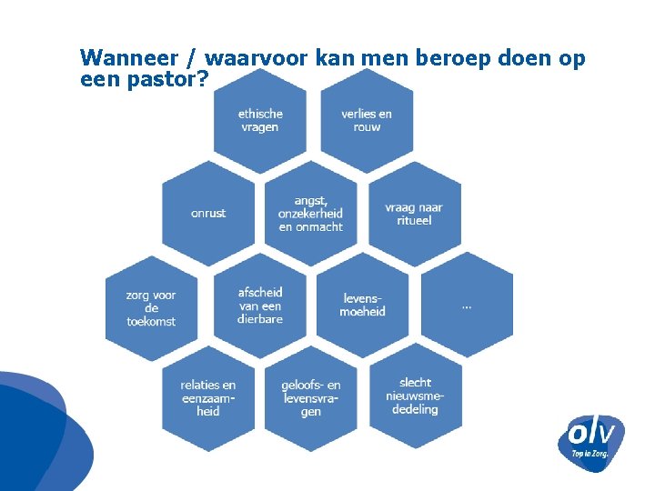 Wanneer / waarvoor kan men beroep doen op een pastor? 