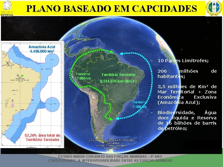 PLANO BASEADO EM CAPCIDADES Amazônia Azul 4. 450. 000 km 2 Fronteira 17. 000