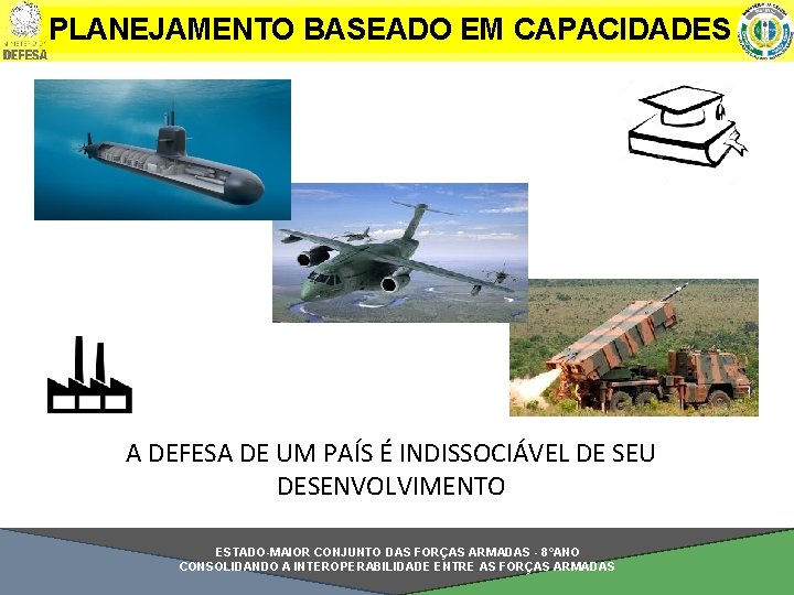 PLANEJAMENTO BASEADO EM CAPACIDADES A DEFESA DE UM PAÍS É INDISSOCIÁVEL DE SEU DESENVOLVIMENTO