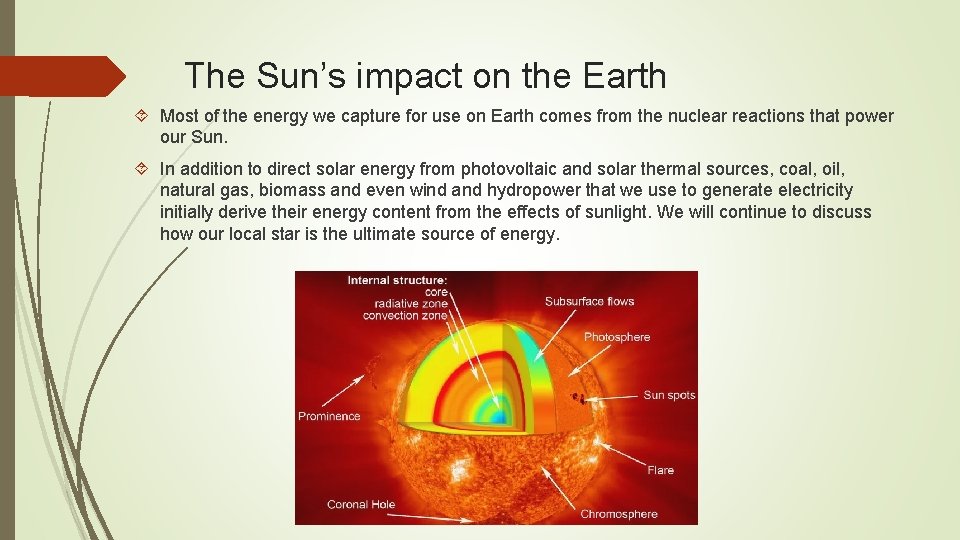 The Sun’s impact on the Earth Most of the energy we capture for use