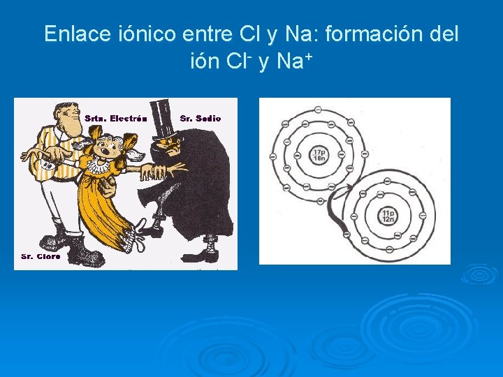 Enlace iónico entre Cl y Na: formación del ión Cl- y Na+ 