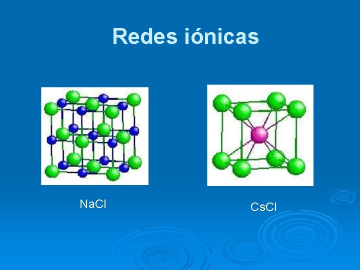 Redes iónicas Na. Cl Cs. Cl 