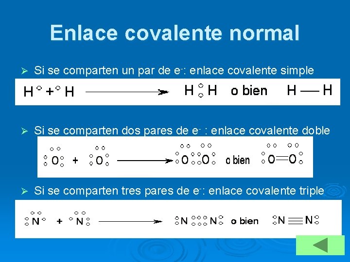 Enlace covalente normal Ø Si se comparten un par de e-: enlace covalente simple