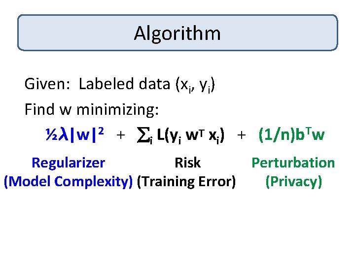 Algorithm Given: Labeled data (xi, yi) Find w minimizing: ½¸|w|2 + i L(y i