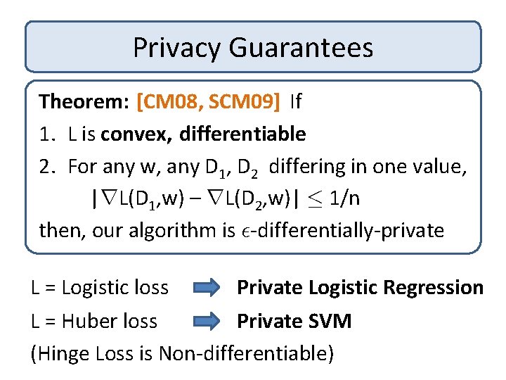 Privacy Guarantees Theorem: [CM 08, SCM 09] If 1. L is convex, differentiable 2.