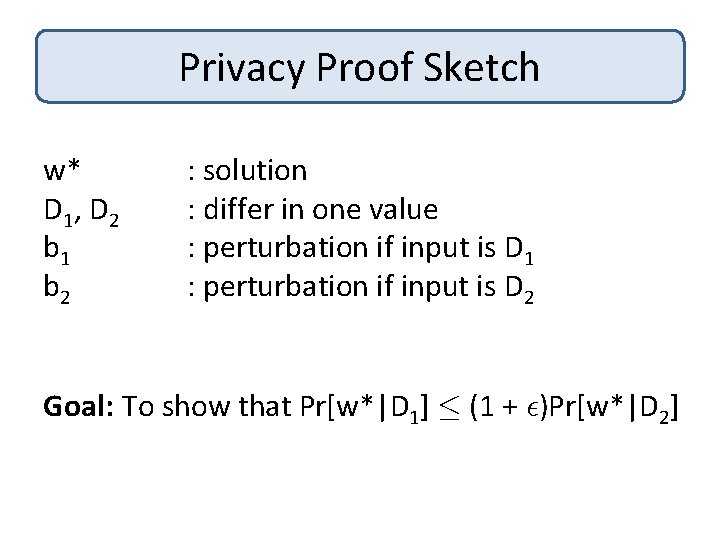 Privacy Proof Sketch w* D 1 , D 2 b 1 b 2 :