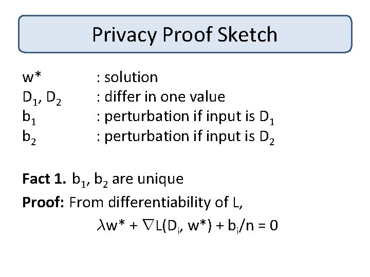 Privacy Proof Sketch w* D 1 , D 2 b 1 b 2 :