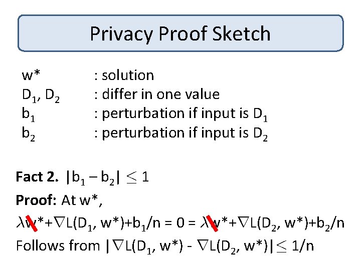 Privacy Proof Sketch w* D 1 , D 2 b 1 b 2 :