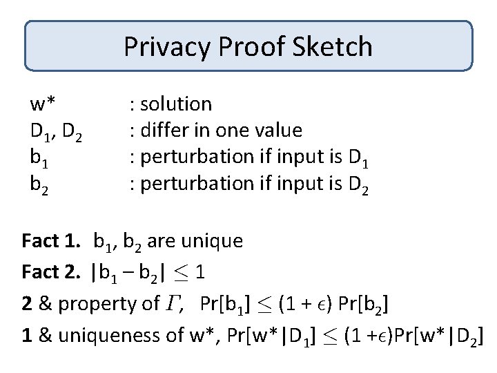 Privacy Proof Sketch w* D 1 , D 2 b 1 b 2 :