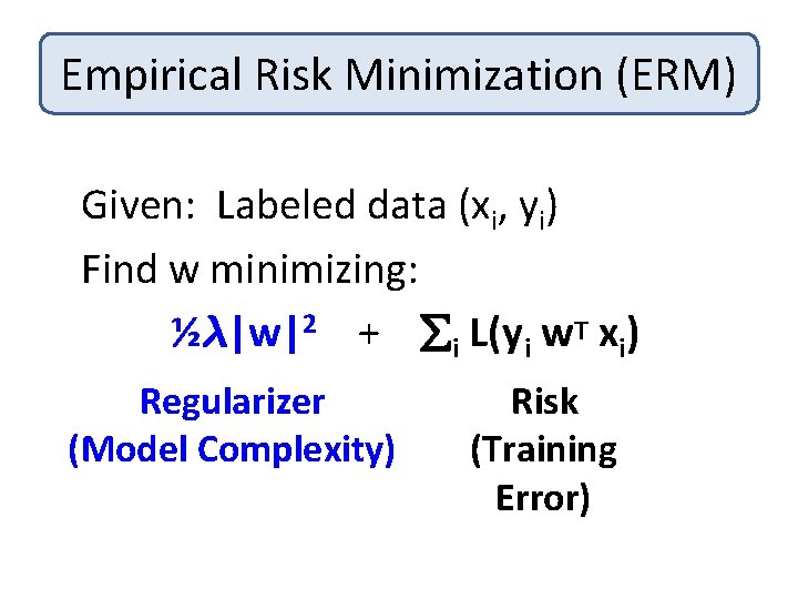 Empirical Risk Minimization (ERM) Given: Labeled data (xi, yi) Find w minimizing: ½¸|w|2 +