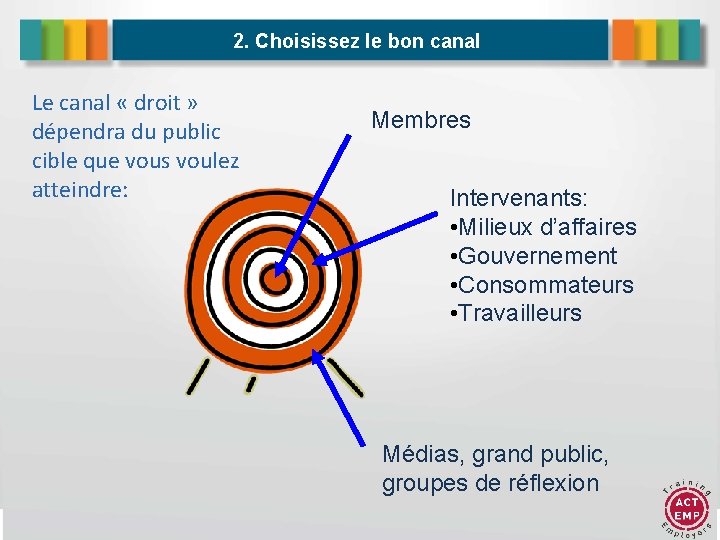 2. Choisissez le bon canal Le canal « droit » dépendra du public cible