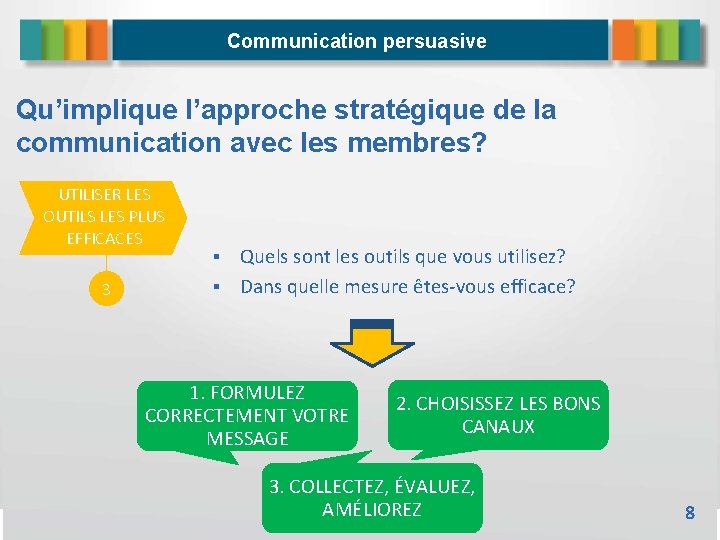 Communication persuasive Qu’implique l’approche stratégique de la communication avec les membres? UTILISER LES OUTILS