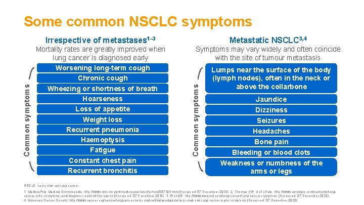 Irrespective of metastases 1– 3 Metastatic NSCLC 3, 4 Mortality rates are greatly improved