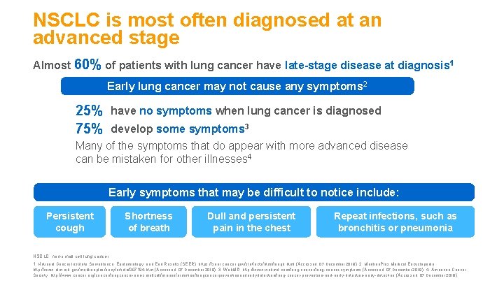 NSCLC is most often diagnosed at an advanced stage Almost 60% of patients with