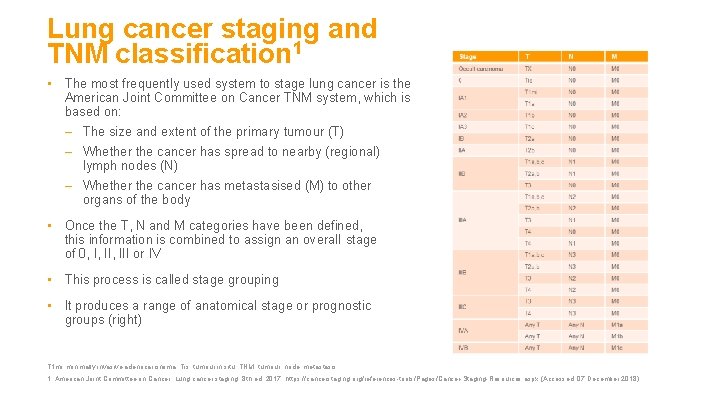 Lung cancer staging and TNM classification 1 • The most frequently used system to