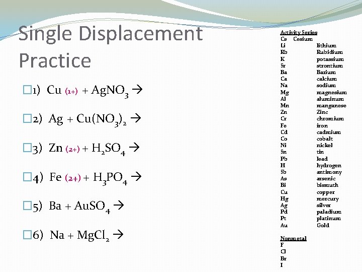 Single Displacement Practice � 1) Cu (1+) + Ag. NO 3 � 2) Ag