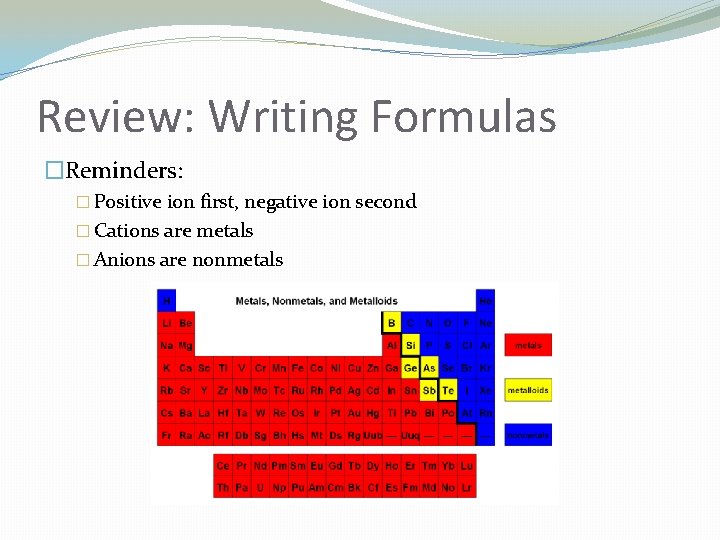 Review: Writing Formulas �Reminders: � Positive ion first, negative ion second � Cations are