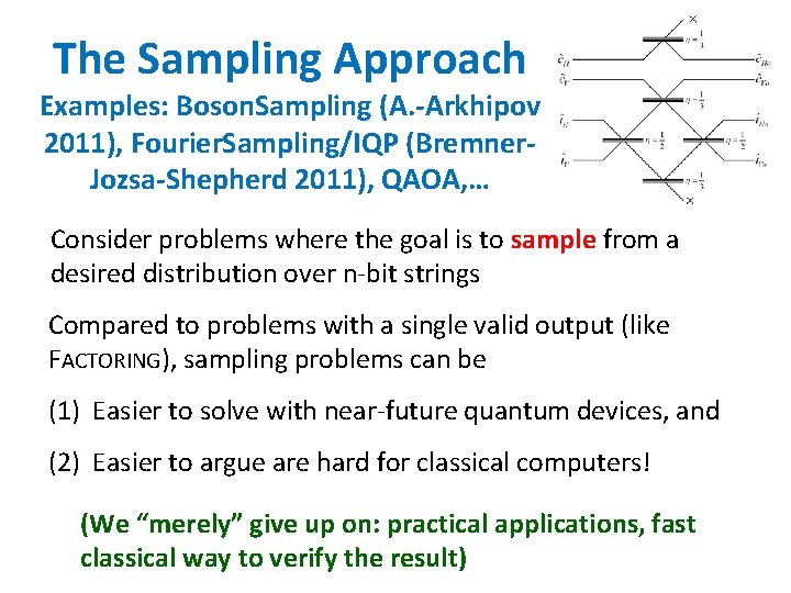 The Sampling Approach Examples: Boson. Sampling (A. -Arkhipov 2011), Fourier. Sampling/IQP (Bremner. Jozsa-Shepherd 2011),