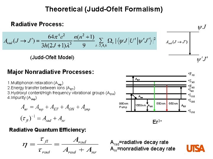 Theoretical (Judd-Ofelt Formalism) Radiative Process: (Judd-Ofelt Model) Major Nonradiative Processes: 4 F 7/2 AET