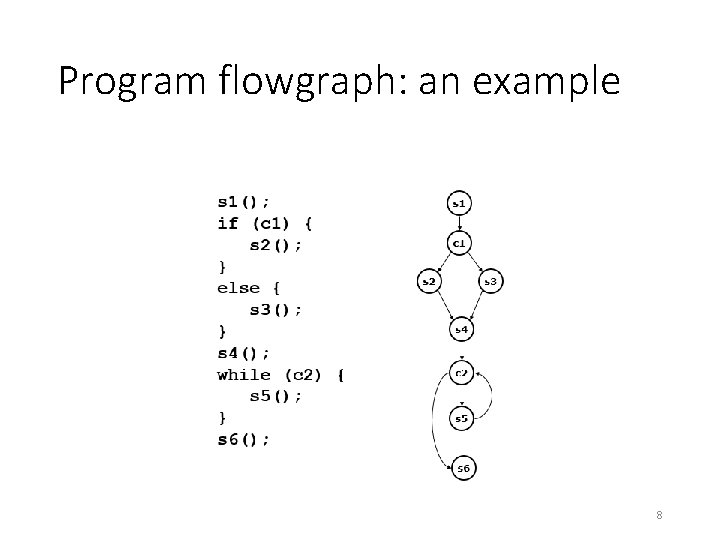 Program flowgraph: an example 8 