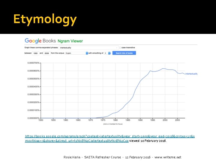 Etymology https: //books. google. com/ngrams/graph? content=intertextuality&year_start=1950&year_end=2016&corpus=15&s moothing=3&share=&direct_url=t 1%3 B%2 Cintertextuality%3 B%2 Cc 0 viewed