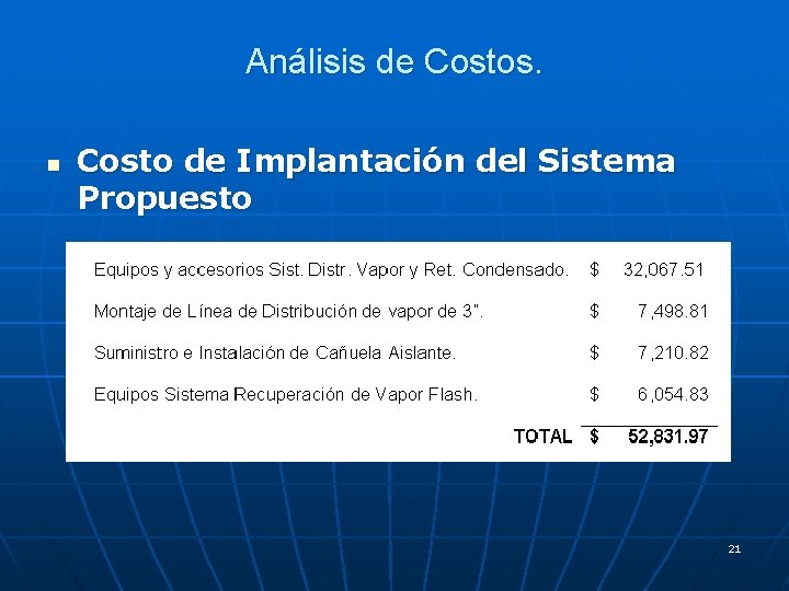 Análisis de Costos. n Costo de Implantación del Sistema Propuesto 21 