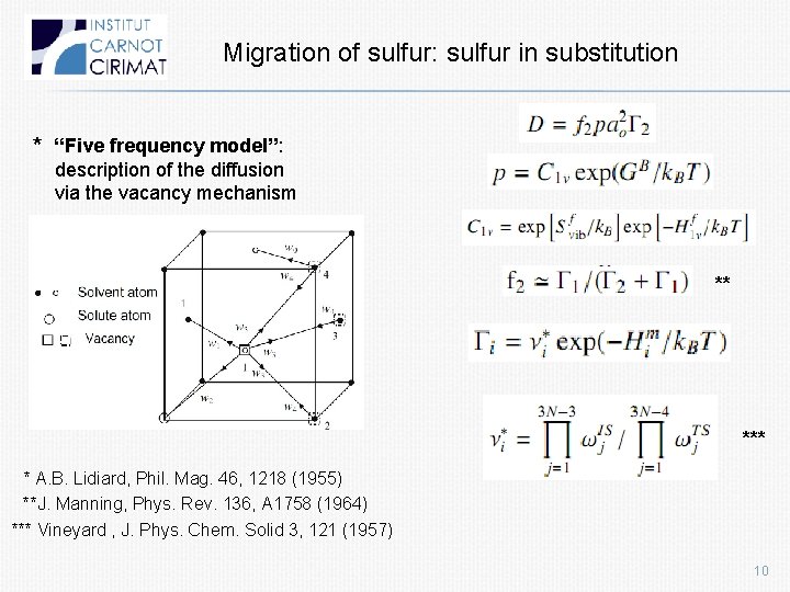 Migration of sulfur: sulfur in substitution * “Five frequency model”: description of the diffusion