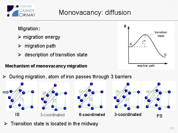 Monovacancy: diffusion Migration: Ø migration energy Ø migration path Ø description of transition state