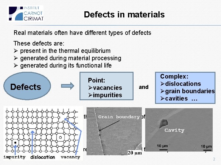 Defects in materials Real materials often have different types of defects These defects are: