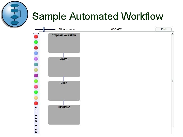 Sample Automated Workflow 