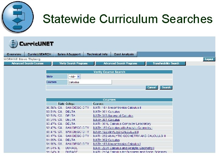 Statewide Curriculum Searches 