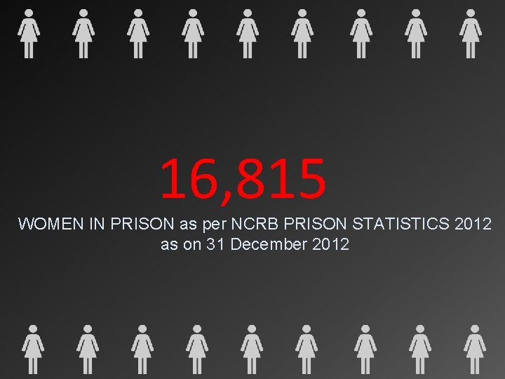 16, 815 WOMEN IN PRISON as per NCRB PRISON STATISTICS 2012 as on 31